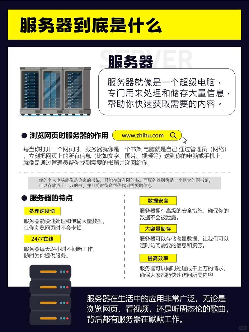 为什么要使用服务器  第1张